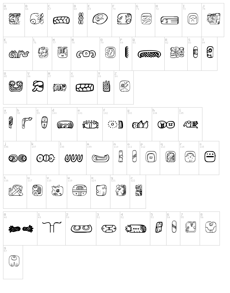 MesoAmerica Dings font map